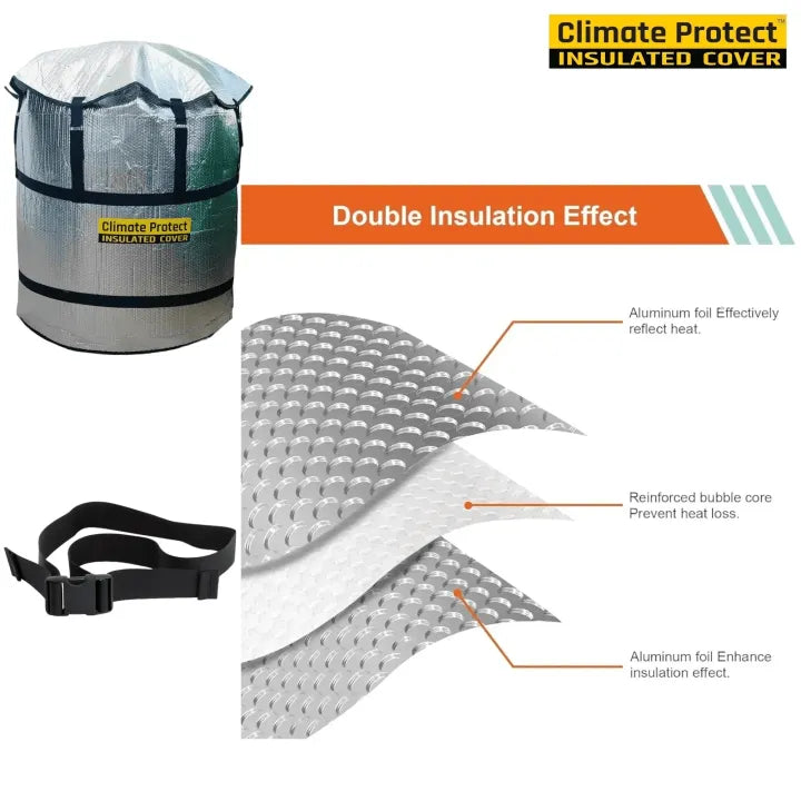 Climate Protect Insulated Thermal Tank Cover/Jacket For Cold Water